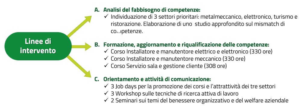 Immagine 2025-07-08 134943